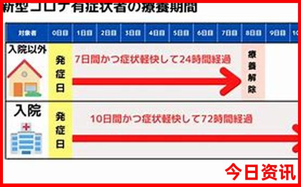 西施故里一日游最佳路线图